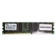 Память DDR 1GB Samsung PC2100 (266Mhz) ECC